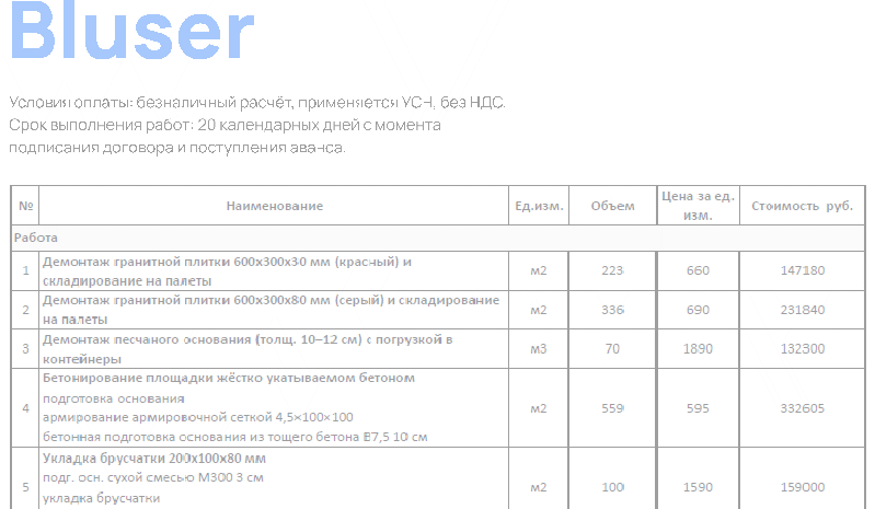 implementation image