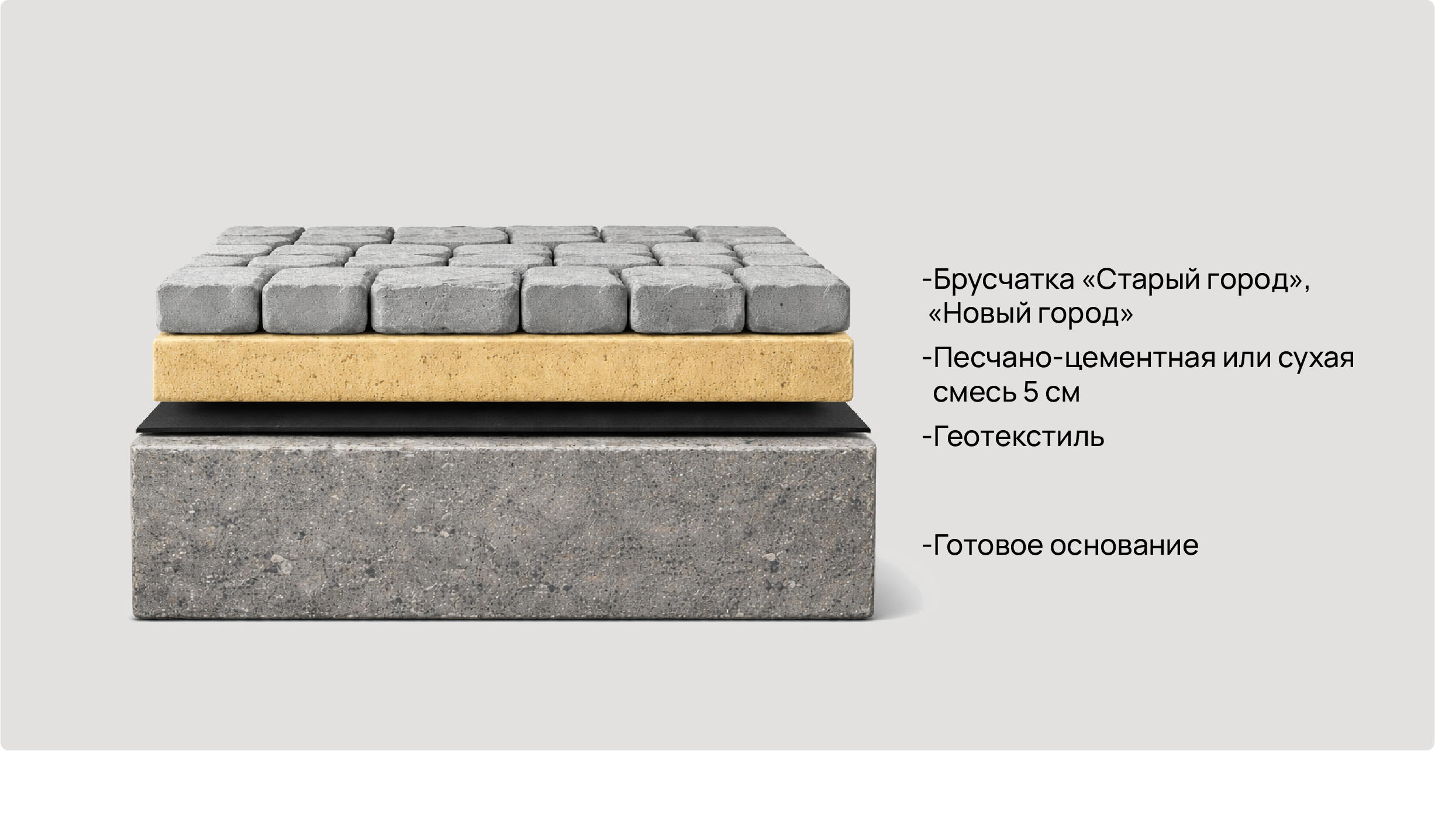 Укладка брусчатки 