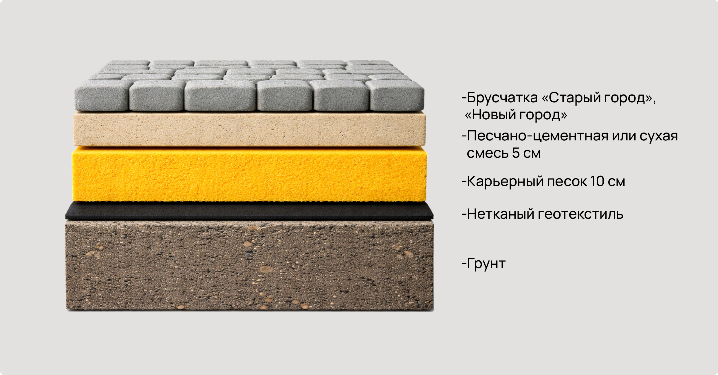 Укладка брусчатки 