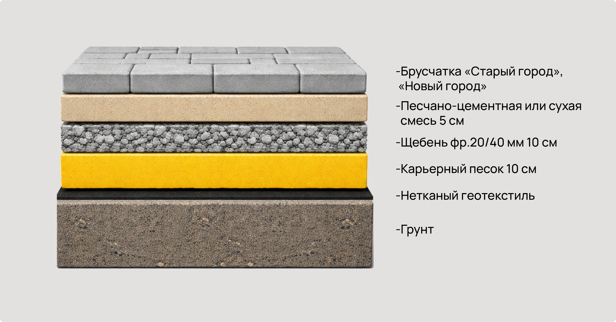 Укладка брусчатки  