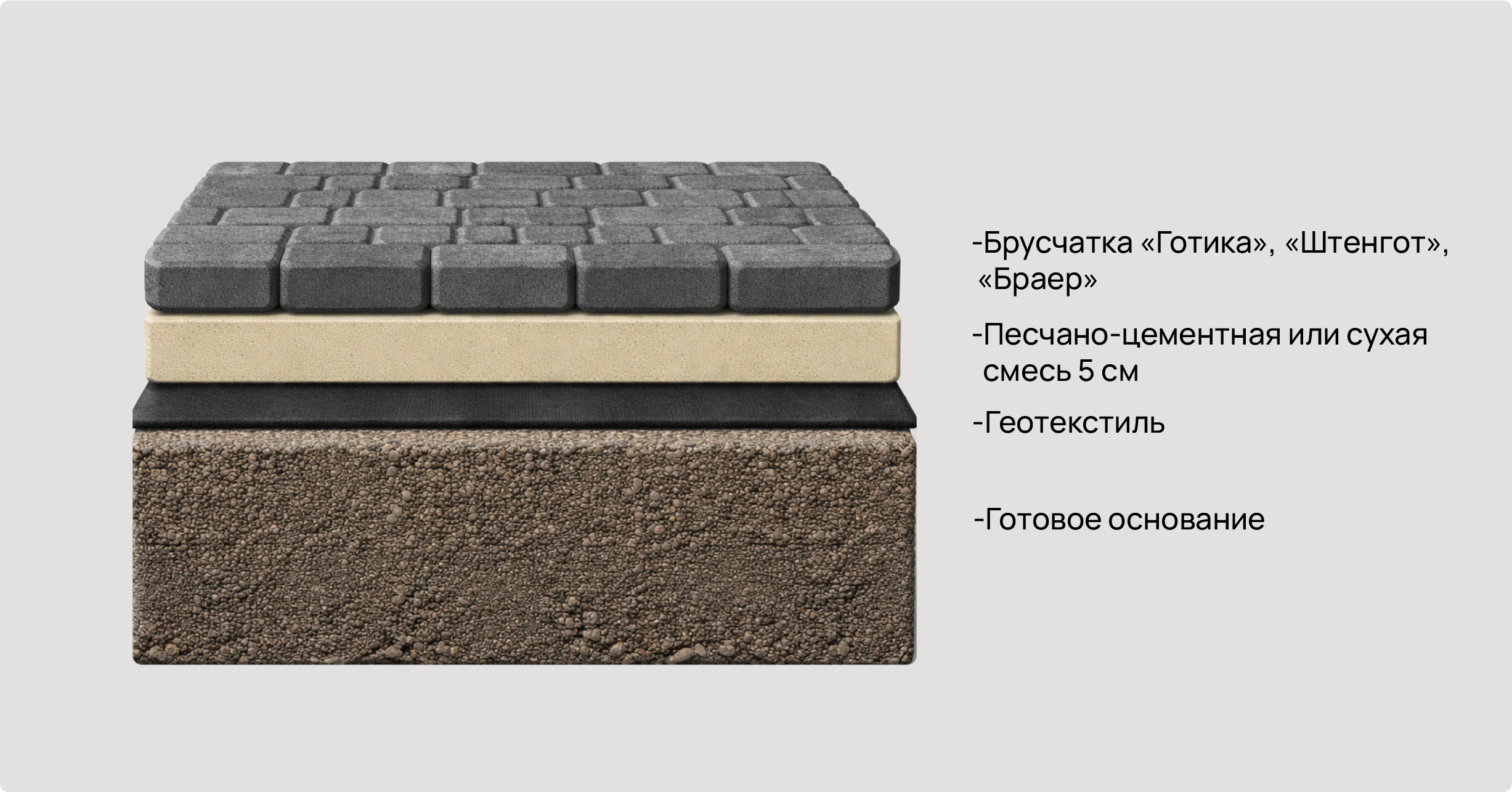 Укладка брусчатки 