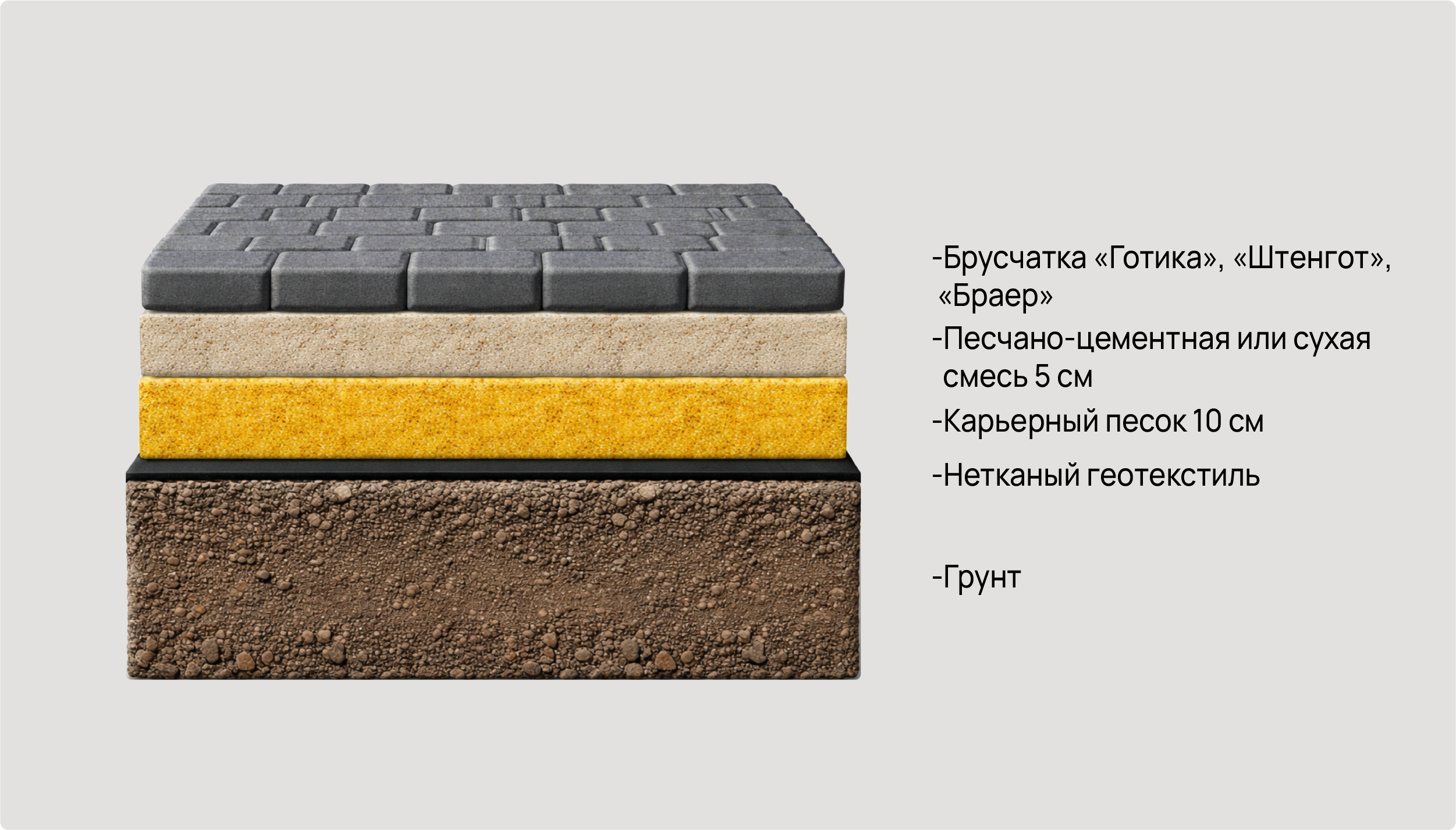 Укладка брусчатки 