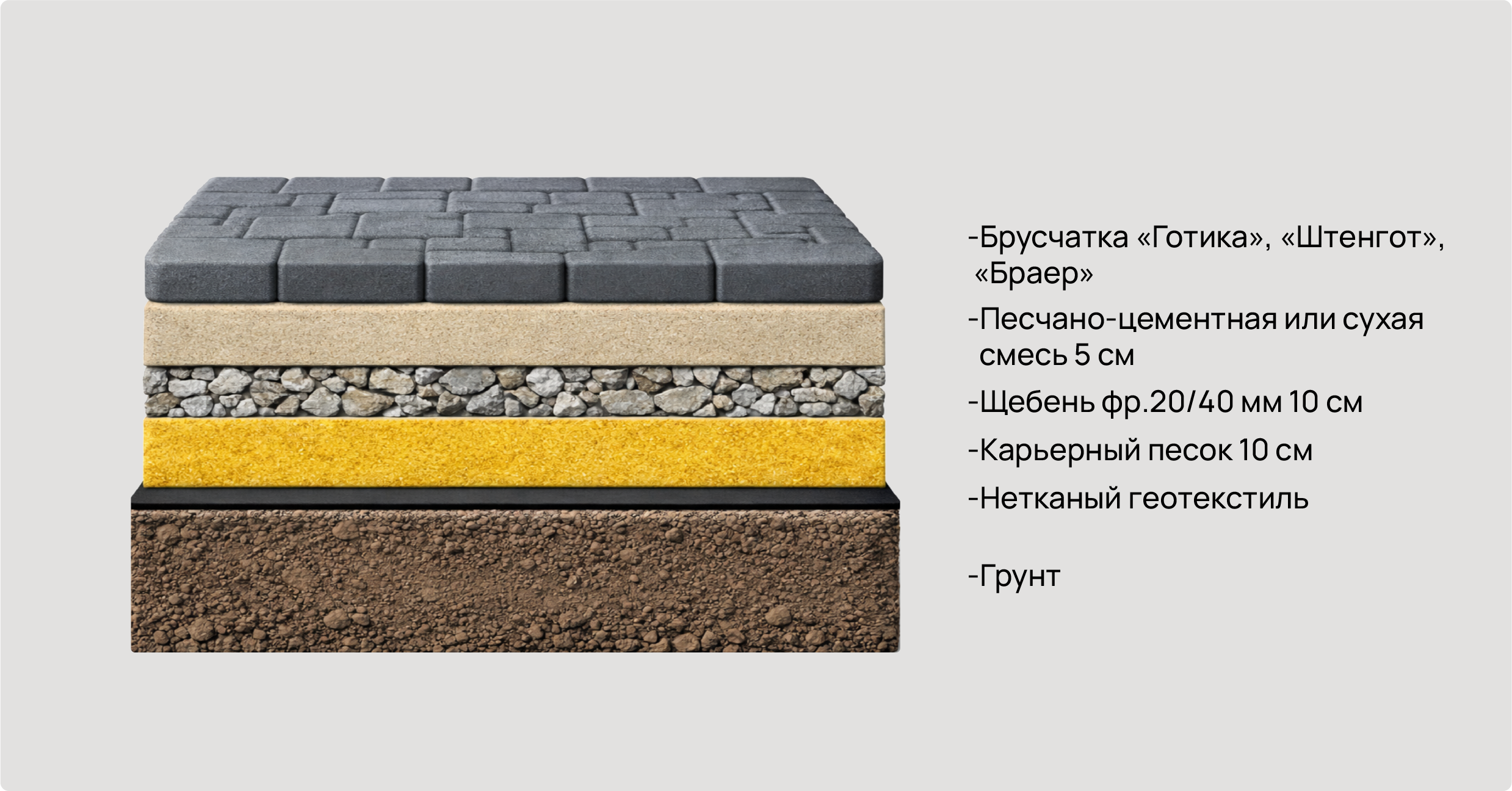 Укладка брусчатки  