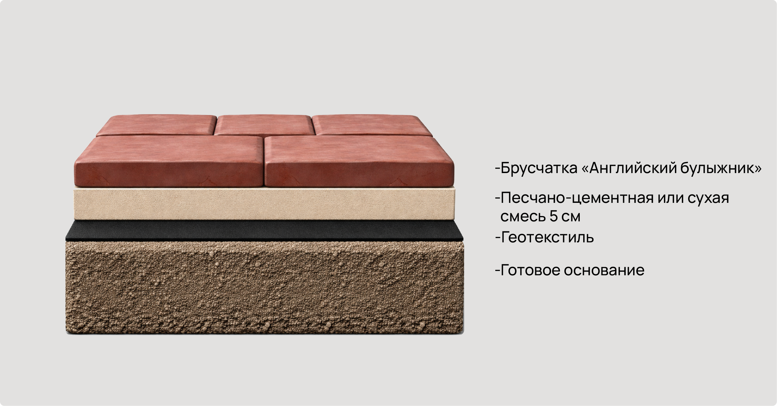 Укладка брусчатки 