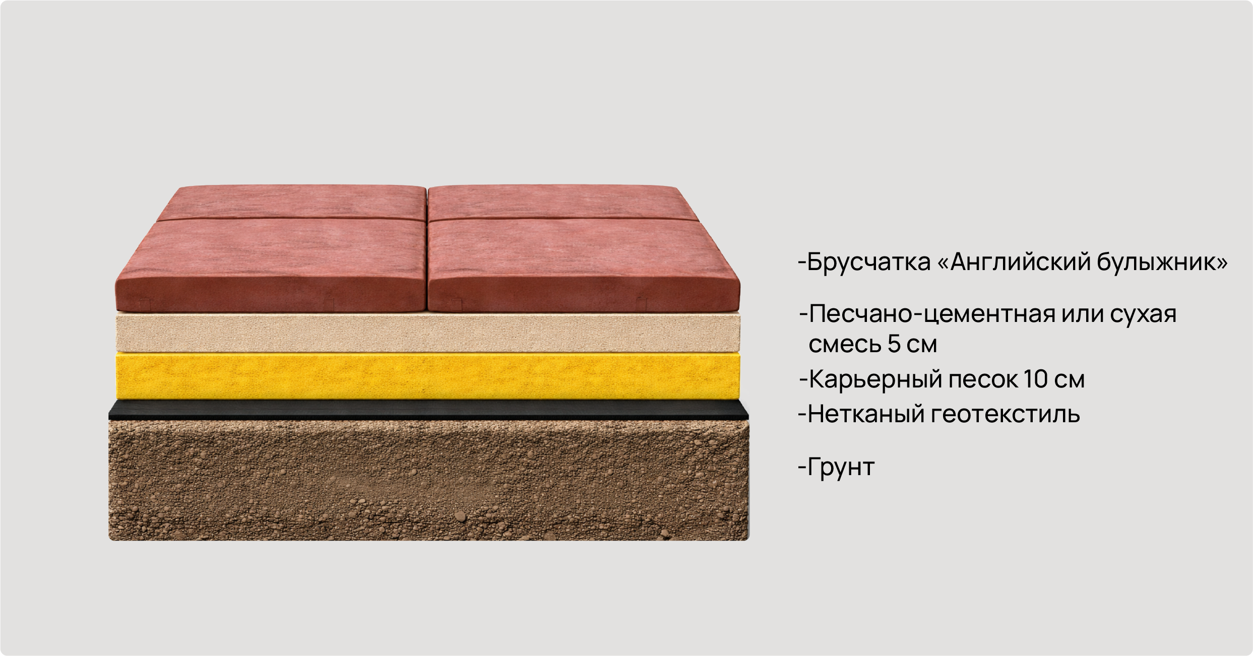 Укладка брусчатки 
