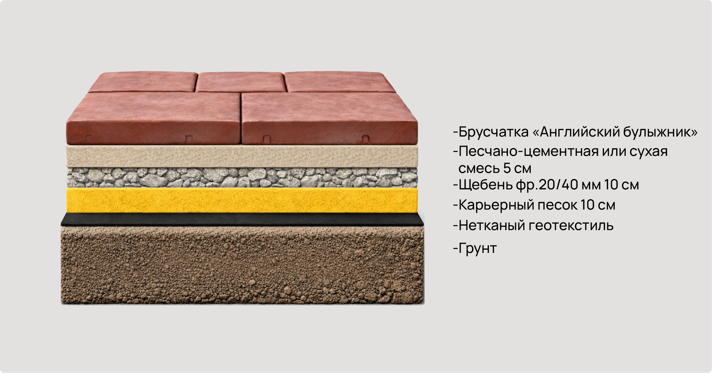 Укладка брусчатки 