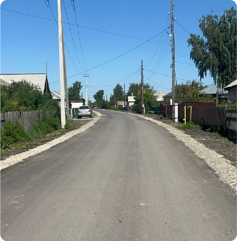 Асфальтирование дорог